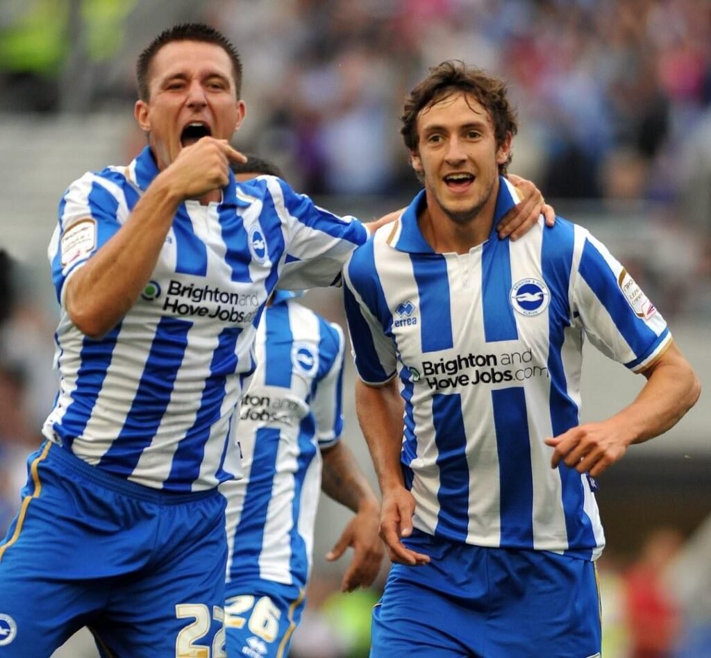 Brighton Transfer News